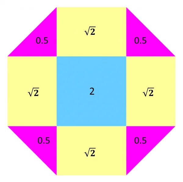 octagon